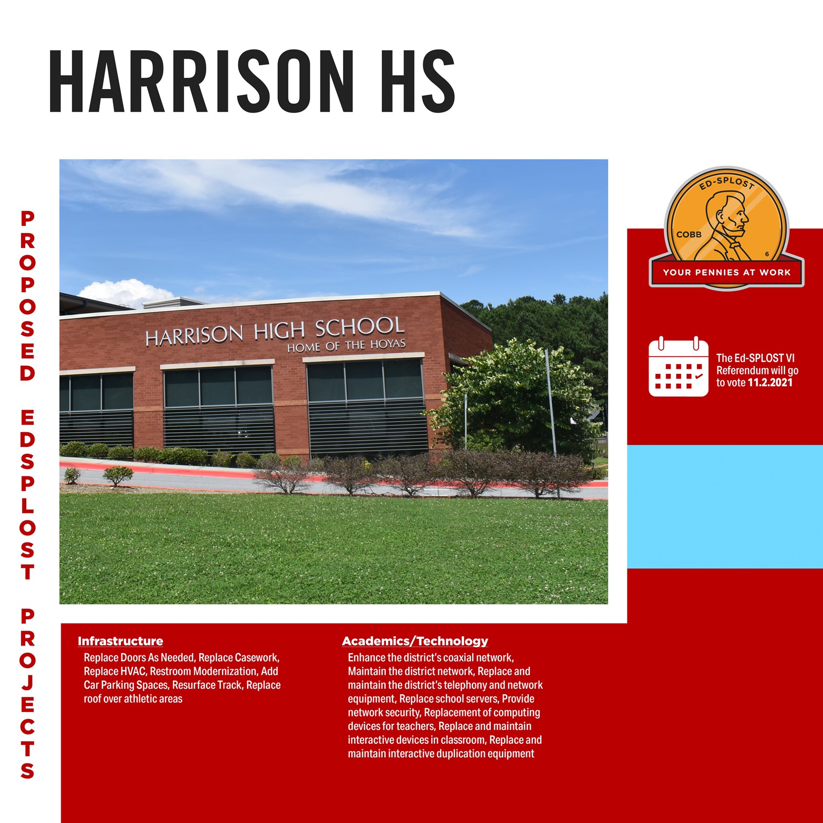 EdSPLOST Projects for Harrison High School